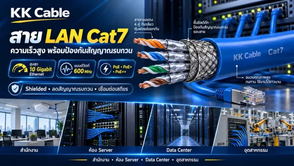 สาย LAN Cat7 รองรับความเร็วสูงสุด 10 Gigabit แบนด์วิดท์ 600 MHz และลดสัญญาณรบกวน